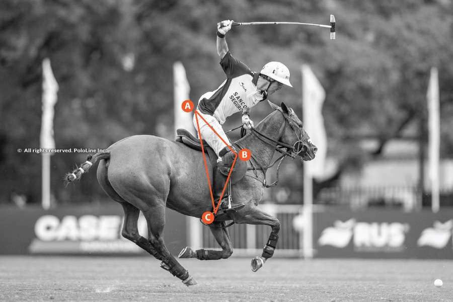 Pololine | The Golden Triangle
